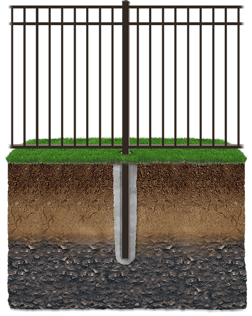 Key features of aluminum fencing in Hampton Roads North Carolina