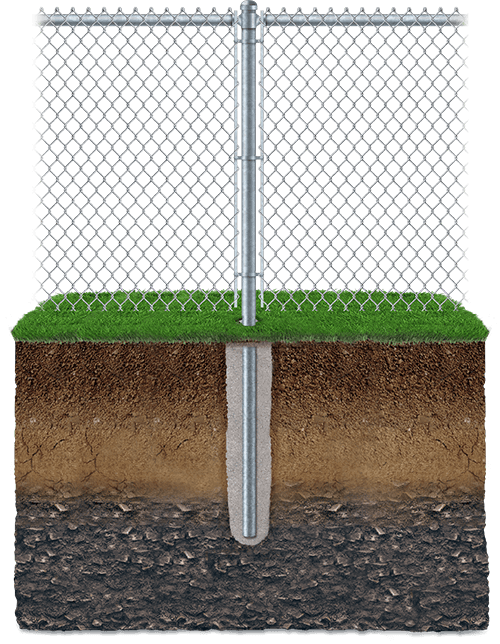 Key features of chain-link fencing in Hampton Roads North Carolina