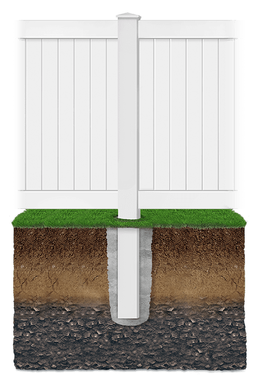 Key features of vinyl fencing in Hampton Roads North Carolina